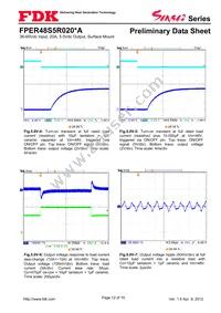 FPER48S5R020NA Datasheet Page 12