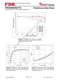 FPER48S6R017NA Datasheet Page 11