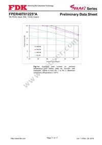 FPER48T01225NA-H Datasheet Page 11