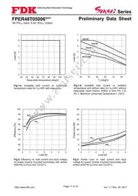 FPER48T05006NL Datasheet Page 11