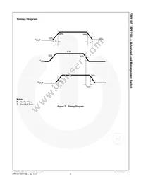 FPF1108 Datasheet Page 7