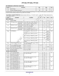 FPF12045UCX Datasheet Page 4