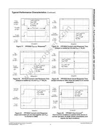 FPF2027 Datasheet Page 9