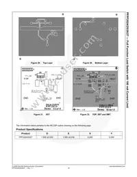 FPF2027 Datasheet Page 16