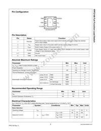 FPF2148 Datasheet Page 3