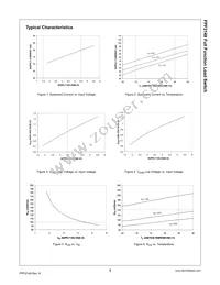 FPF2148 Datasheet Page 5