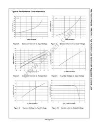 FPF2194 Datasheet Page 6