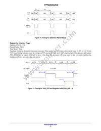 FPF2283CUCX Datasheet Page 15