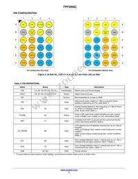 FPF2895CUCX Datasheet Page 3