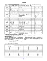 FPF2895CUCX Datasheet Page 6