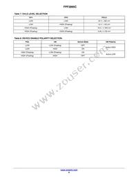 FPF2895CUCX Datasheet Page 8