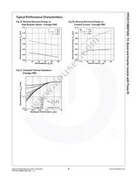 FPF2C110BI07AS2 Datasheet Page 10