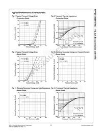 FPF2G120BF07AS Datasheet Page 7