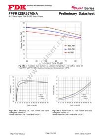 FPFR12SR6570NA Datasheet Page 14