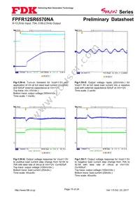 FPFR12SR6570NA Datasheet Page 15