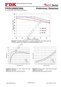 FPFR12SR6570NA Datasheet Page 18