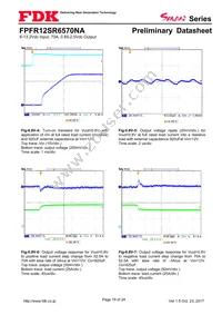 FPFR12SR6570NA Datasheet Page 19