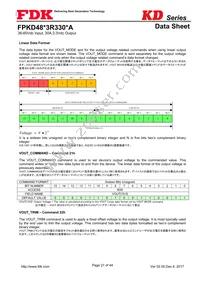 FPKD48T3R330PA Datasheet Page 21