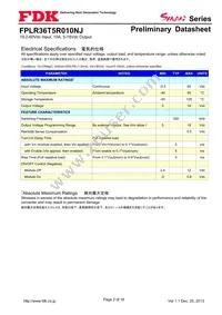 FPLR36T5R010NJ Datasheet Page 2