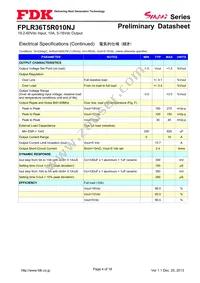 FPLR36T5R010NJ Datasheet Page 4