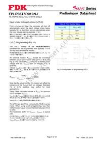 FPLR36T5R010NJ Datasheet Page 8