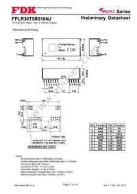 FPLR36T5R010NJ Datasheet Page 17