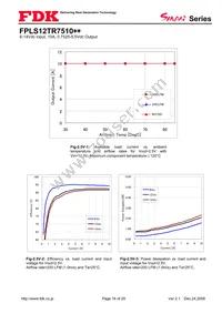 FPLS12TR7510PA Datasheet Page 16