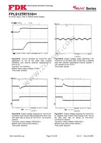 FPLS12TR7510PA Datasheet Page 19