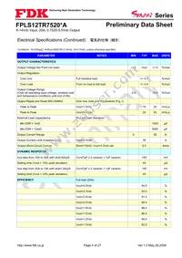 FPLS12TR7520PA Datasheet Page 4