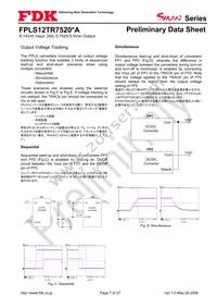 FPLS12TR7520PA Datasheet Page 7