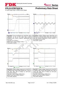 FPLS12TR7525PA Datasheet Page 12