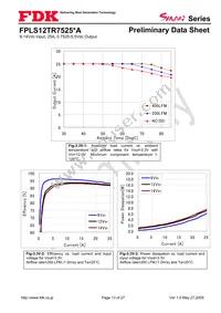 FPLS12TR7525PA Datasheet Page 13