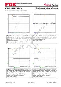 FPLS12TR7525PA Datasheet Page 14