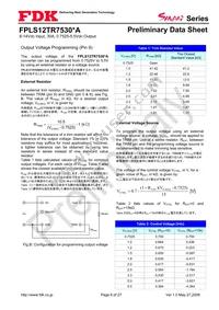 FPLS12TR7530PA Datasheet Page 6