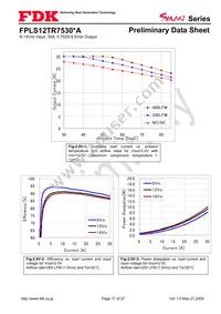 FPLS12TR7530PA Datasheet Page 17