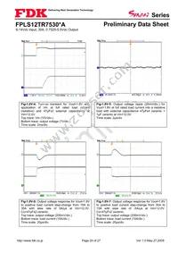 FPLS12TR7530PA Datasheet Page 20