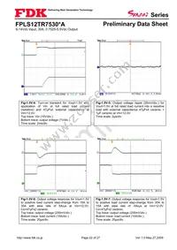 FPLS12TR7530PA Datasheet Page 22