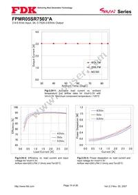 FPMR05SR7503PA Datasheet Page 10