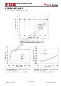 FPMR05SR7505PA Datasheet Page 10