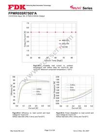 FPMR05SR7505PA Datasheet Page 12