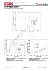 FPMR05SR7505PA Datasheet Page 22