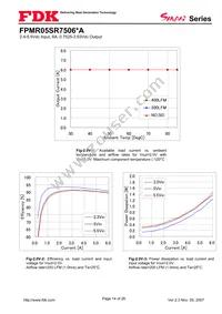 FPMR05SR7506PA Datasheet Page 14