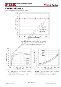 FPMR05SR7506PA Datasheet Page 20