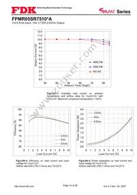 FPMR05SR7510PA Datasheet Page 14