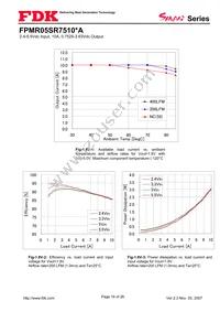 FPMR05SR7510PA Datasheet Page 16