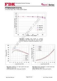 FPMR05SR7510PA Datasheet Page 20