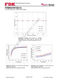 FPMR05TR7503PA Datasheet Page 10