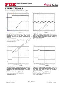 FPMR05TR7505PA Datasheet Page 11
