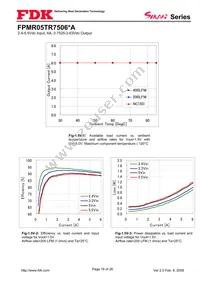 FPMR05TR7506PA Datasheet Page 18