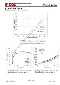 FPMR05TR7506PA Datasheet Page 20